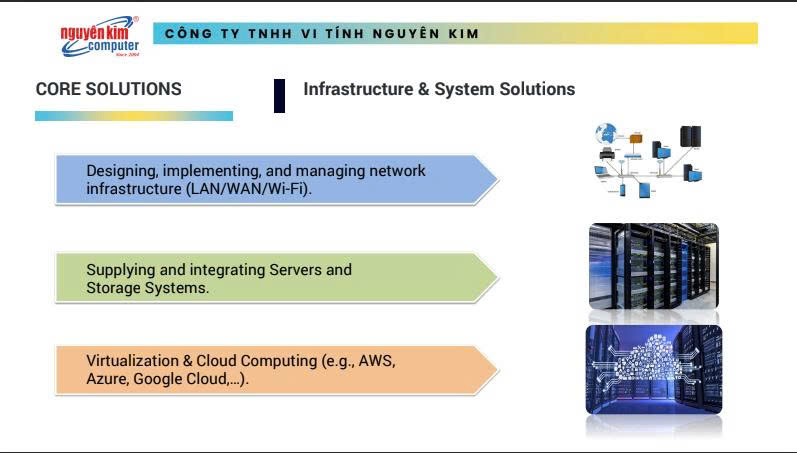 Nguyên Kim Mang Đến Giải Pháp Cơ Sở Hạ Tầng & Hệ Thống Hàng Đầu Việt Nam