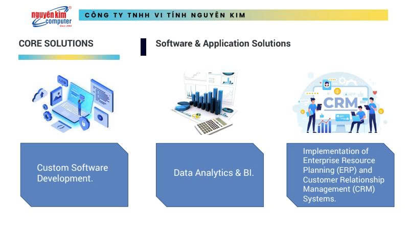 Nguyên Kim: Chuyển Đổi Doanh Nghiệp Bằng Sức Mạnh Phần Mềm & Ứng Dụng Thông Minh